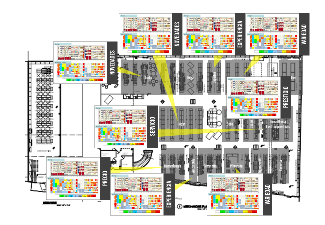 Category Management. Marcela Seggiaro