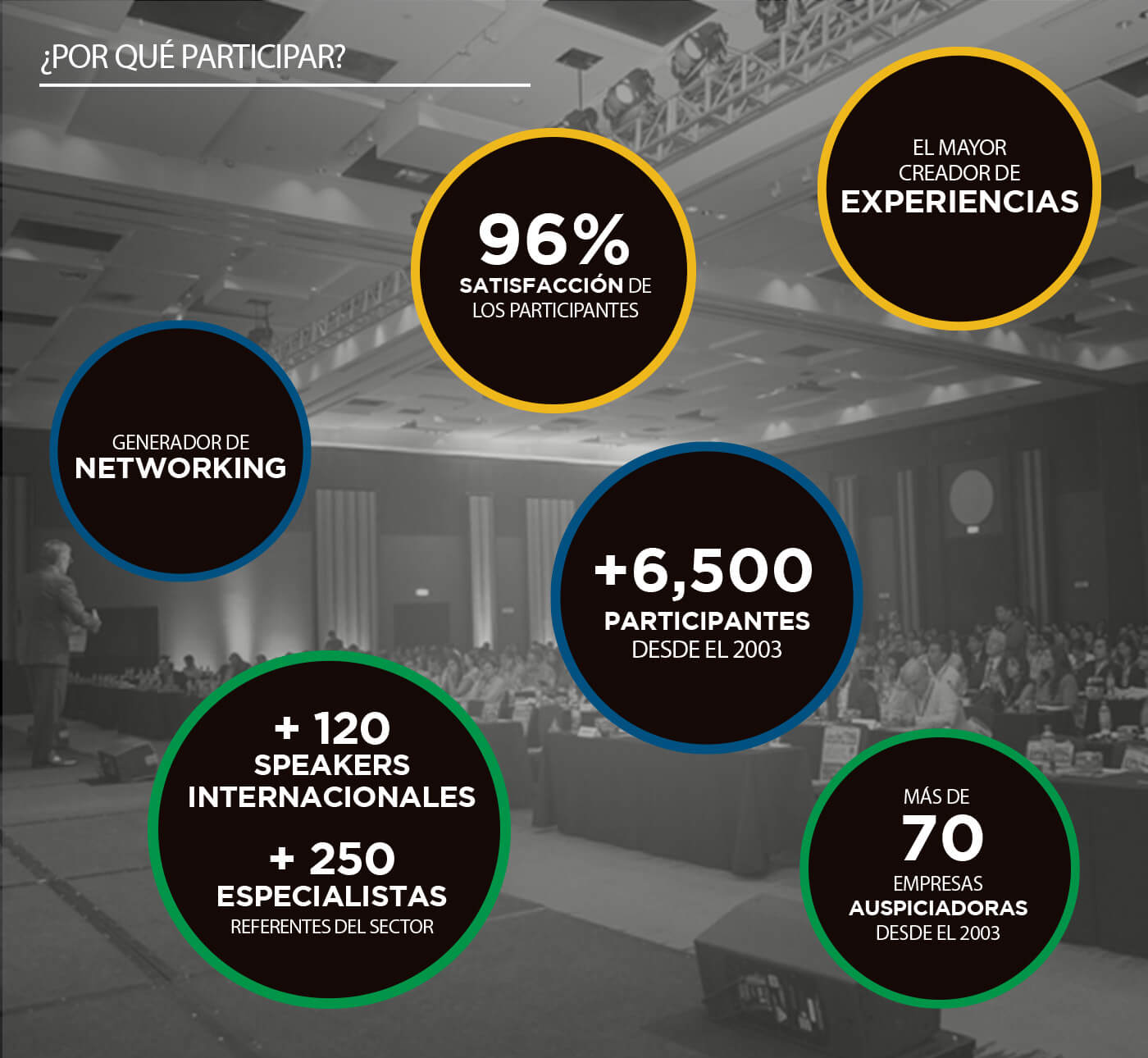 XVI. Congreso de Retail Perú 2019. Marcela Seggiaro. Customer Obsession. Hiperpersonalización y omnicanalidad.